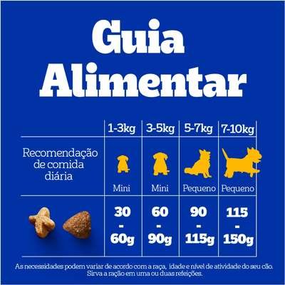 Ração Seca Pedigree Carne e Vegetais para Cães Adultos Raças Pequenas e Minis - Imagem 5